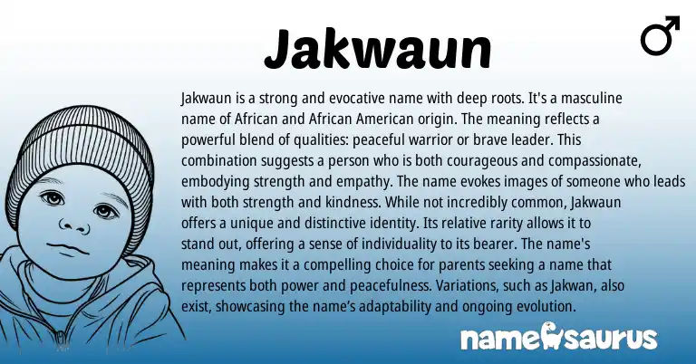 Infographic about Jakwaun name meaning, Jakwaun is a name from American, African origin(s).