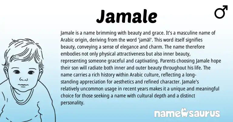 Infographic about Jamale name meaning, Jamale is a name from Arabic origin(s).