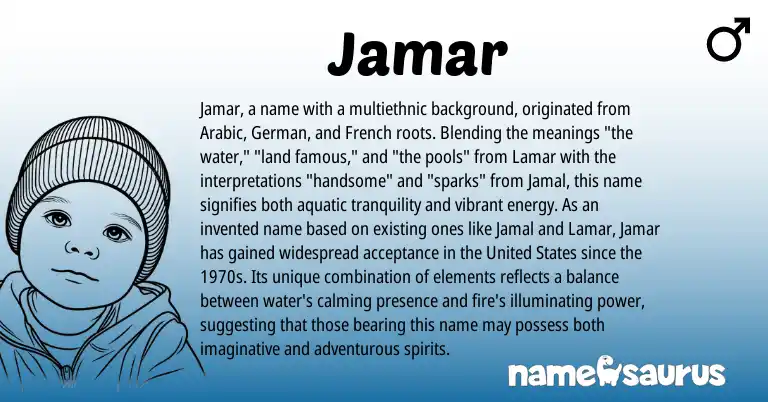 Infographic about Jamar name meaning, Jamar is a name from German, French, Arabic, United States origin(s).