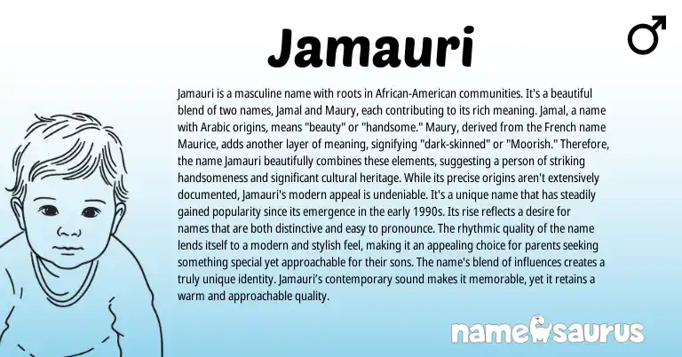 Infographic about Jamauri name meaning, Jamauri is a name from French origin(s).