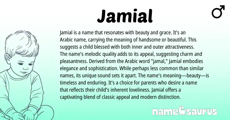 Infographic about Jamial name meaning, Jamial is a name from Arabic origin(s).
