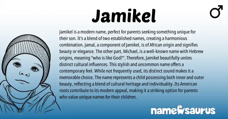 Infographic about Jamikel name meaning, Jamikel is a name from African, Hebrew origin(s).