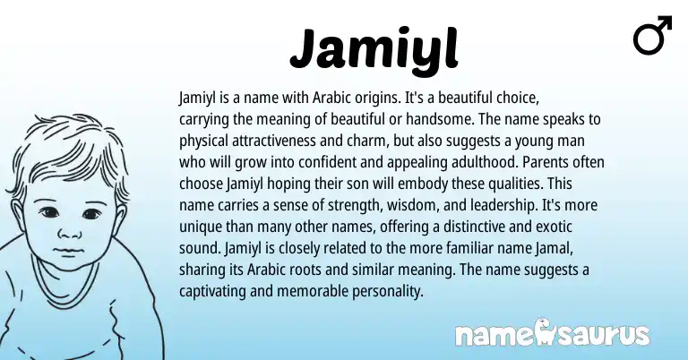 Infographic about Jamiyl name meaning, Jamiyl is a name from Arabic origin(s).