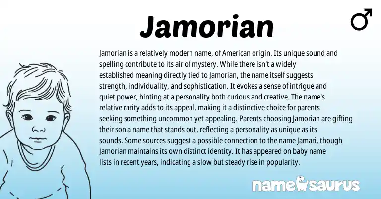 Infographic about Jamorian name meaning, Jamorian is a name from American origin(s).