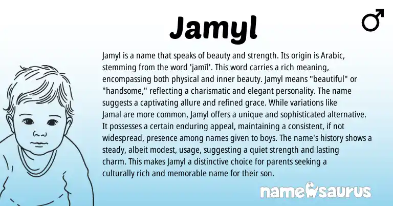 Infographic about Jamyl name meaning, Jamyl is a name from Arabic origin(s).