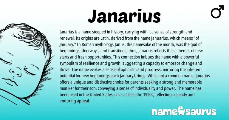 Infographic about Janarius name meaning, Janarius is a name from Latin, Roman origin(s).