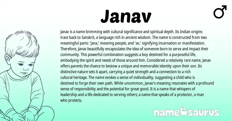 Infographic about Janav name meaning, Janav is a name from Indian, Sanskrit origin(s).