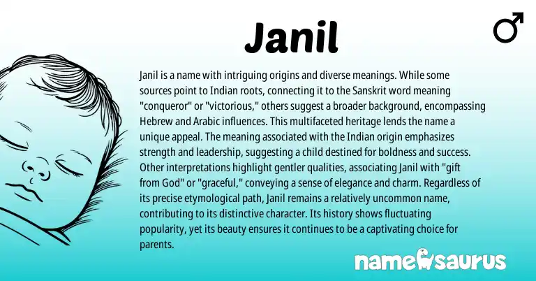 Infographic about Janil name meaning, Janil is a name from Indian, Sanskrit origin(s).
