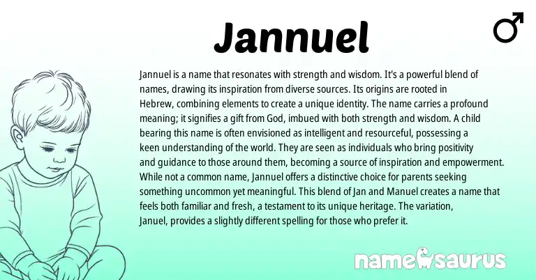 Infographic about Jannuel name meaning, Jannuel is a name from Spanish origin(s).