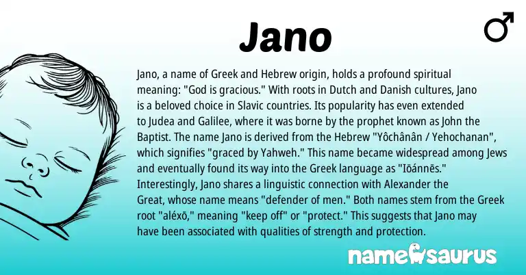 Infographic about Jano name meaning, Jano is a name from Danish, Slavic, Greek, Dutch, Hebrew origin(s).