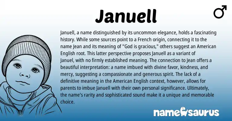 Infographic about Januell name meaning, Januell is a name from French, Spanish origin(s).