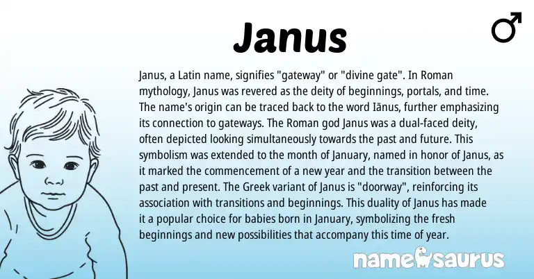 Infographic about Janus name meaning, Janus is a name from Roman, Latin, Greek origin(s).