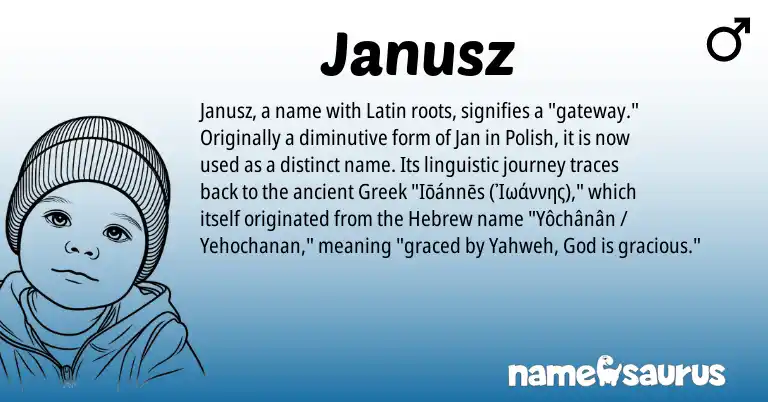 Infographic about Janusz name meaning, Janusz is a name from Polish, Latin, Hebrew, Greek origin(s).