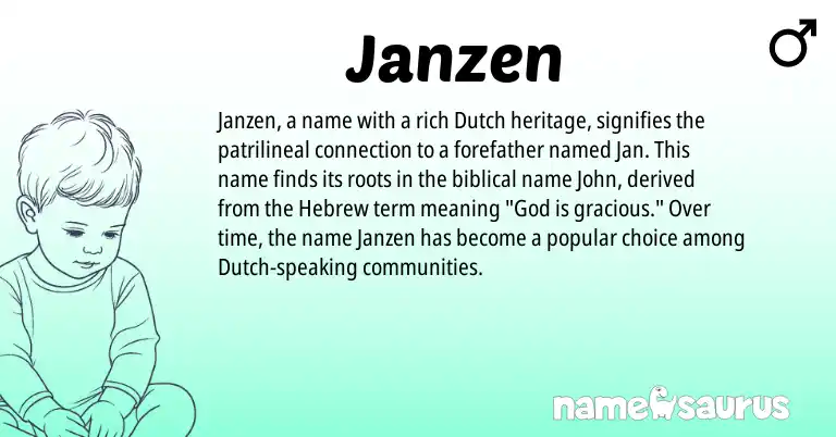 Infographic about Janzen name meaning, Janzen is a name from Dutch, Hebrew origin(s).