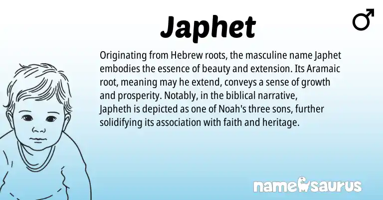 Infographic about Japhet name meaning, Japhet is a name from Aramaic, Hebrew origin(s).