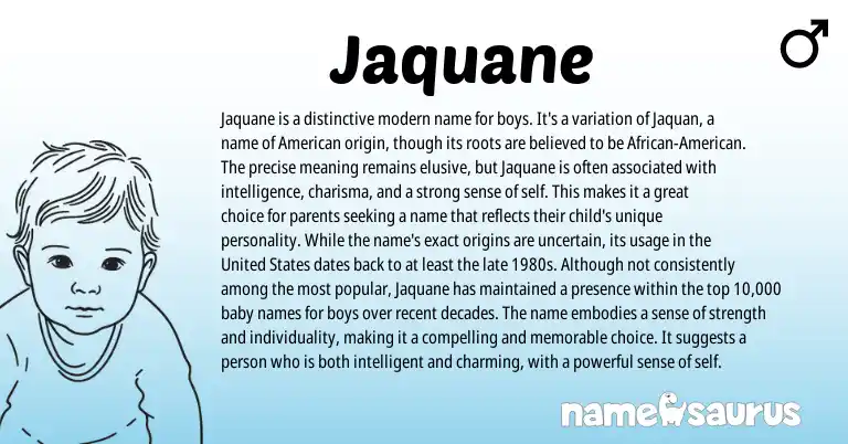 Infographic about Jaquane name meaning, Jaquane is a name from American origin(s).