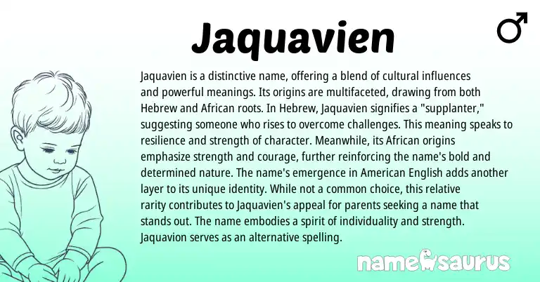 Infographic about Jaquavien name meaning, Jaquavien is a name from African, Hebrew origin(s).