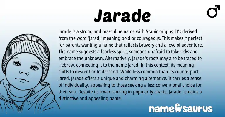 Infographic about Jarade name meaning, Jarade is a name from Arabic origin(s).