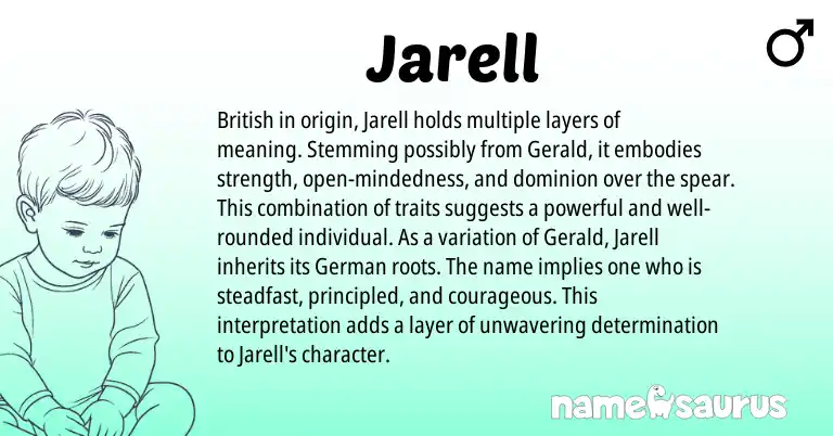 Infographic about Jarell name meaning, Jarell is a name from German, British origin(s).
