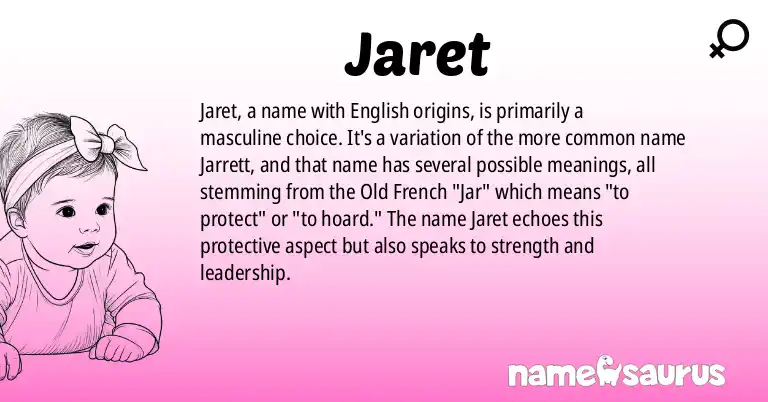 Infographic about Jaret name meaning, Jaret is a name from English origin(s).