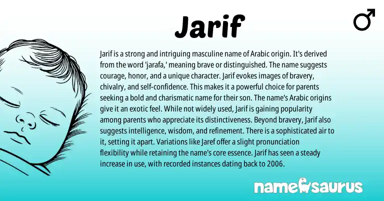 Infographic about Jarif name meaning, Jarif is a name from Arabic origin(s).