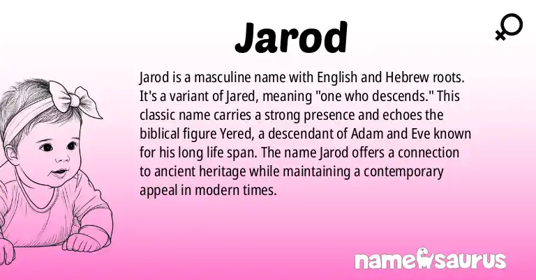 Infographic about Jarod name meaning, Jarod is a name from English, Hebrew origin(s).