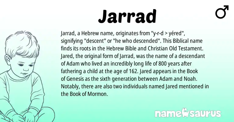 Infographic about Jarrad name meaning, Jarrad is a name from Mormon, Hebrew origin(s).