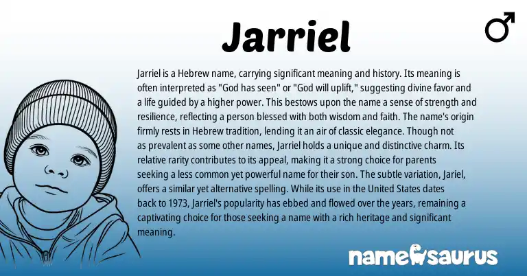 Infographic about Jarriel name meaning, Jarriel is a name from Hebrew, American origin(s).