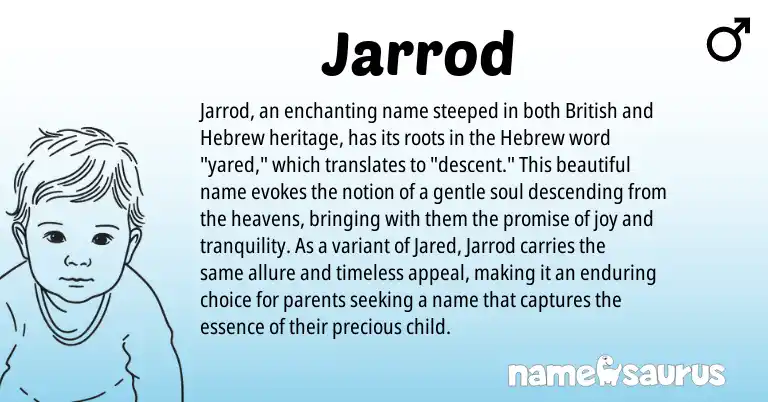 Infographic about Jarrod name meaning, Jarrod is a name from British, Hebrew origin(s).