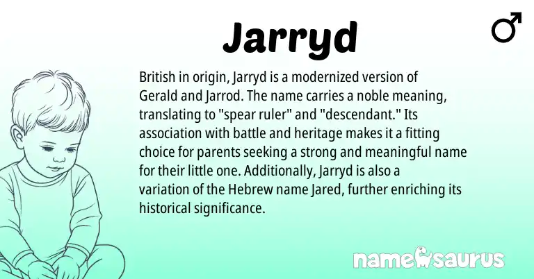 Infographic about Jarryd name meaning, Jarryd is a name from British, Hebrew origin(s).