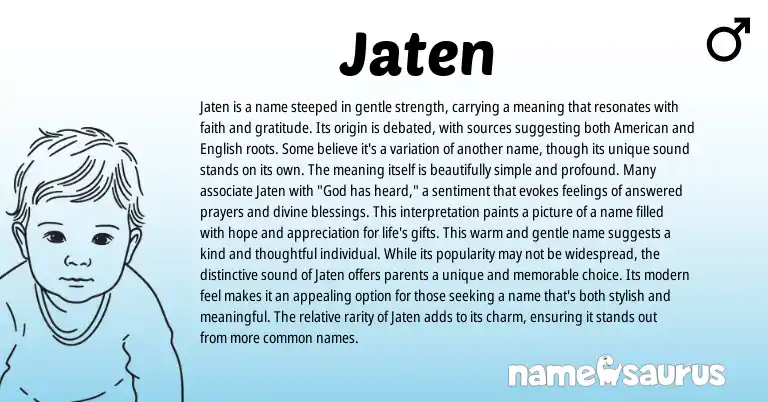 Infographic about Jaten name meaning, Jaten is a name from American origin(s).