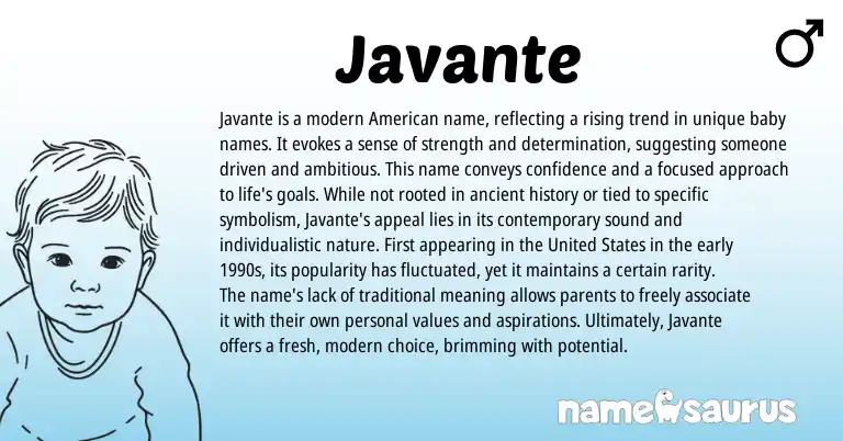 Infographic about Javante name meaning, Javante is a name from American origin(s).