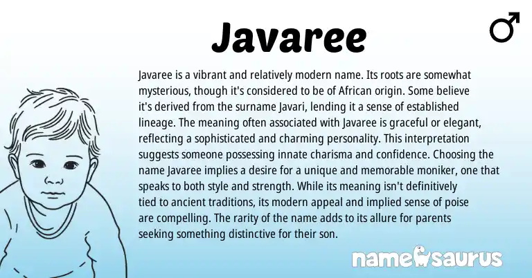 Infographic about Javaree name meaning, Javaree is a name from African origin(s).