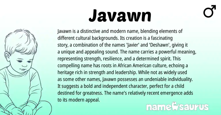 Infographic about Javawn name meaning, Javawn is a name from English, American origin(s).