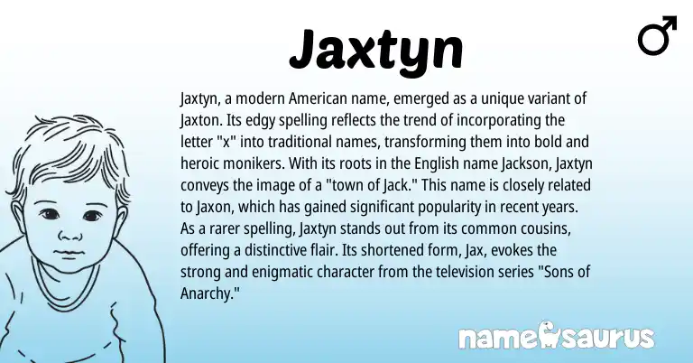 Infographic about Jaxtyn name meaning, Jaxtyn is a name from English, American origin(s).