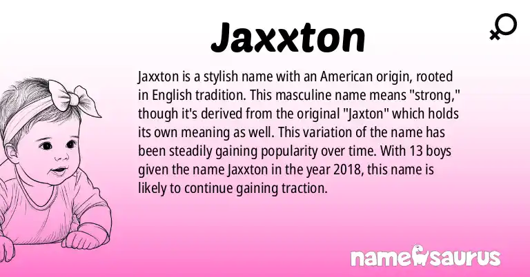 Infographic about Jaxxton name meaning, Jaxxton is a name from English (American) origin(s).