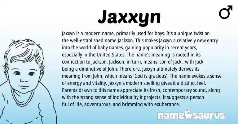 Infographic about Jaxxyn name meaning, Jaxxyn is a name from American origin(s).