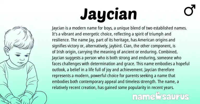 Infographic about Jaycian name meaning, Jaycian is a name from Other origin(s).