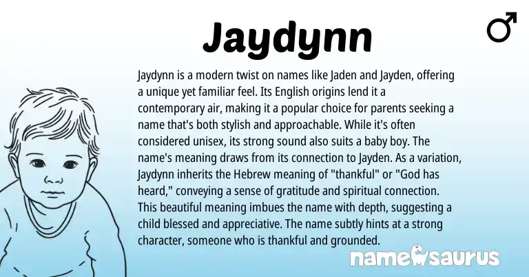Infographic about Jaydynn name meaning, Jaydynn is a name from Hebrew, American origin(s).