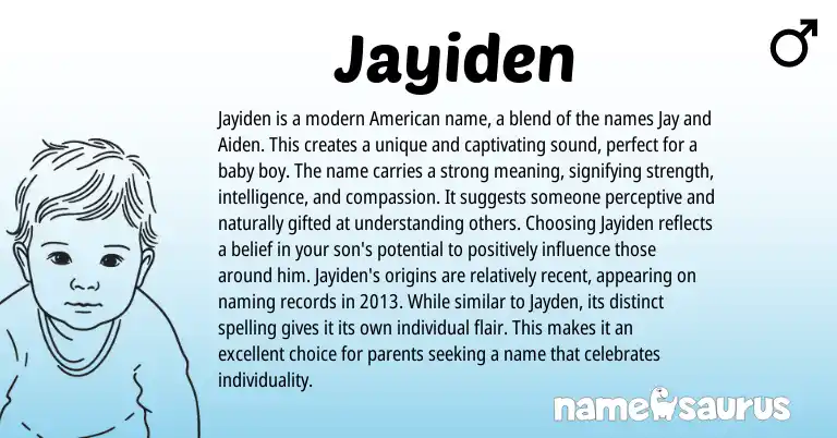 Infographic about Jayiden name meaning, Jayiden is a name from Other origin(s).