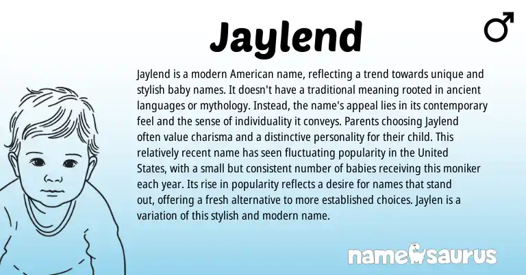 Infographic about Jaylend name meaning, Jaylend is a name from American origin(s).