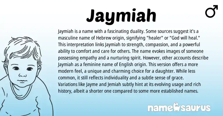 Infographic about Jaymiah name meaning, Jaymiah is a name from Hebrew origin(s).