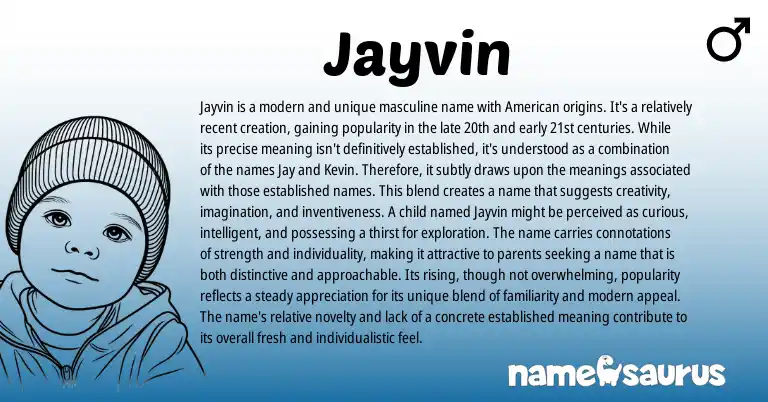 Infographic about Jayvin name meaning, Jayvin is a name from Indian, American origin(s).