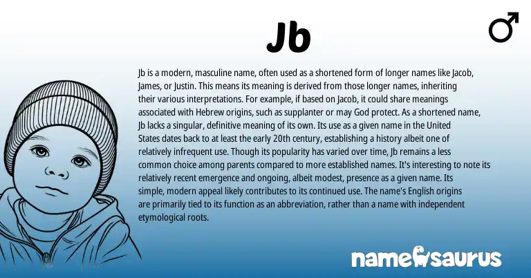 Infographic about Jb name meaning, Jb is a name from Other origin(s).