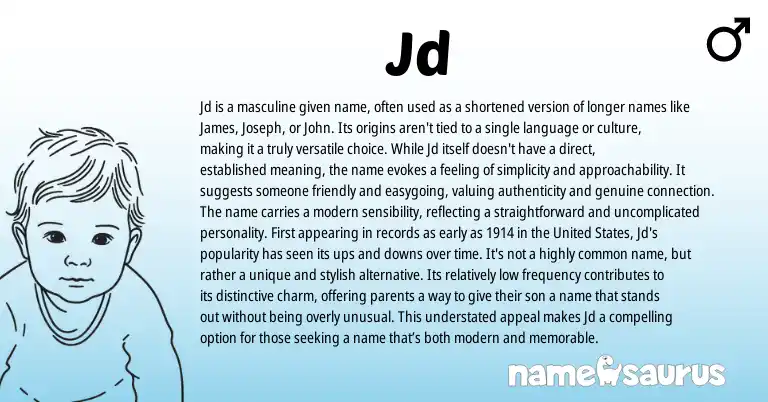 Infographic about Jd name meaning, Jd is a name from English origin(s).