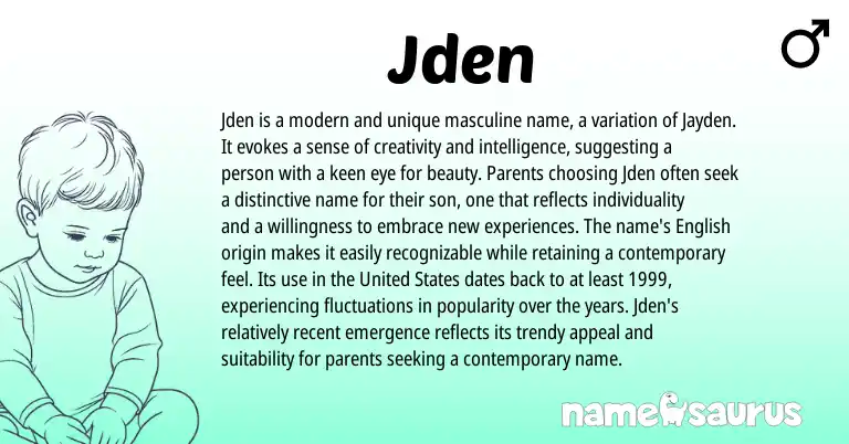 Infographic about Jden name meaning, Jden is a name from Other origin(s).