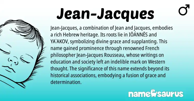 Infographic about Jean-Jacques name meaning, Jean-Jacques is a name from French, Hebrew origin(s).