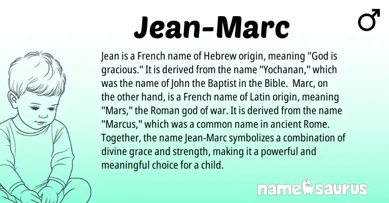 Infographic about Jean-Marc name meaning, Jean-Marc is a name from Roman, French, Latin, Hebrew origin(s).