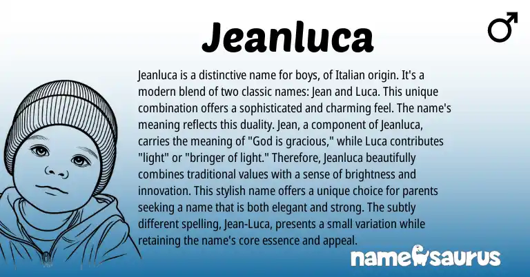 Infographic about Jeanluca name meaning, Jeanluca is a name from French, Italian origin(s).