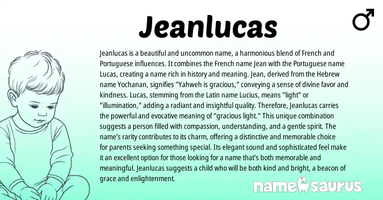 Infographic about Jeanlucas name meaning, Jeanlucas is a name from Latin, French, Hebrew, Portuguese origin(s).